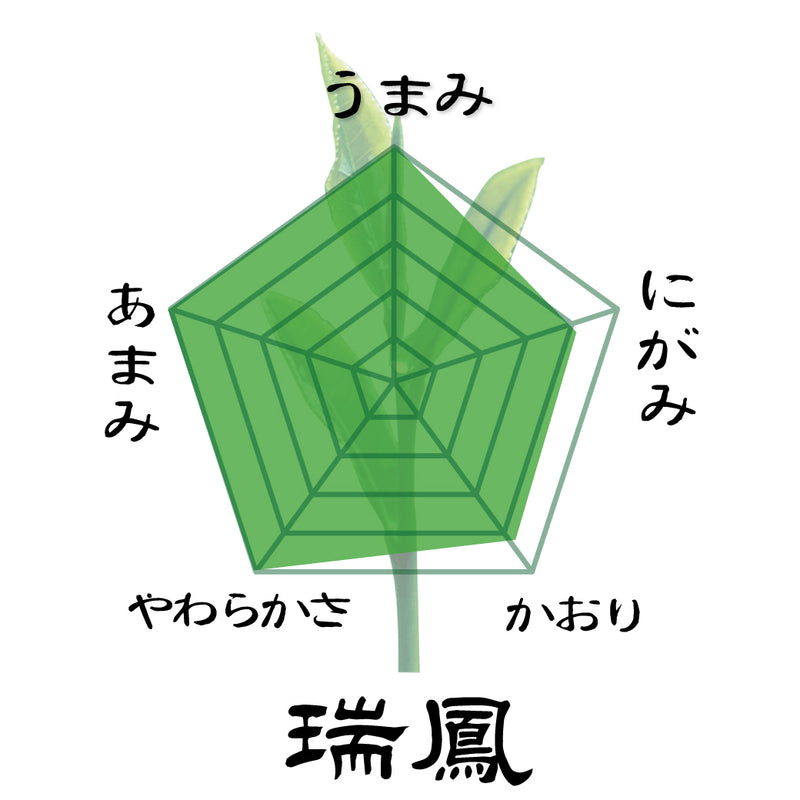 【静岡菊川牧之原産やぶきた品種】 特製深蒸し緑茶「瑞鳳」80g詰※ネコポス便4本まで