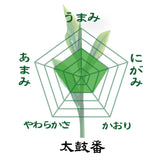 同梱OK！送料込のまとめ買いセット！　春芳茶園サクラス店 人気深蒸し緑茶80g詰3本セット